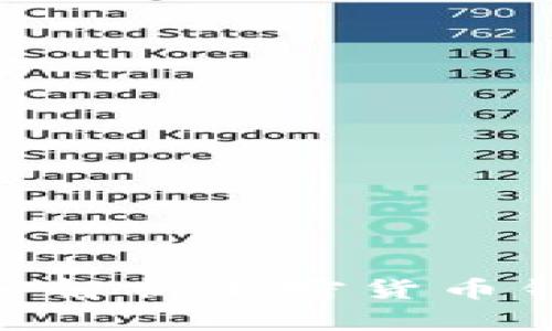 :TP钱包新闻：深入解析加密货币钱包的发展与未来