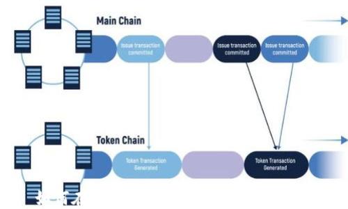 如何在PHP中实现Tokenim到账通知