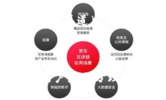 在讨论Tokenim私钥与货币互通的问题之