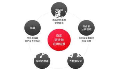 在讨论Tokenim私钥与货币互通的问题之前，我们首先需要理解一些基本的概念。

### Tokenim私钥是什么？

Tokenim私钥是与Tokenim平台上的数字资产（如代币、加密货币）相关的唯一加密密钥。它通常由用户生成并存储在安全的地方。这个私钥的主要功能是验证用户的身份，确保用户能够安全地操作其资产，例如发送、接收或交易数字货币。

### 货币互通的意义

货币互通，通常指的是不同数字货币之间的转换或交易。例如，比特币和以太坊之间的互换，或者用户在不同钱包之间进行资产转移的能力。货币互通的实现通常依赖于去中心化交易所（DEX）、桥接技术或者跨链技术。

### Tokenim私钥与货币互通的关系

Tokenim私钥与货币互通之间存在一个关键的联系：安全性。无论进行何种形式的货币互通，私钥都必须保持安全。若私钥被泄露，攻击者可能会控制用户的资产，进而影响货币的互通功能。此外，Tokenim平台可能与其他平台或钱包进行集成，使得用户能够更轻松地进行资产的转移和转换。

## 可能的相关问题

以下是关于Tokenim私钥与货币互通的四个相关问题以及深入分析：

### 1. Tokenim私钥如何保护用户的资产安全？

Tokenim私钥是用户与其数字资产之间的安全桥梁。每一个私钥都与一组公钥相对应，公钥是公开的，而私钥必须严格保密。私钥的安全性直接关系到用户资产的安全。

首先，私钥不应存储在云端或网络中，理想情况下，用户应该将其保存在冷钱包（如硬件钱包）中，以降低被黑客攻击的风险。冷钱包基本上是隔离的，与互联网没有直接的连接，只有在进行交易时才连接网络。

另外，用户应该使用复杂且唯一的密码来保护其账户和私钥。使用密码管理器可以帮助用户创建和管理这些密码。同时，启用双重认证（2FA）也为账户增加了一层额外的安全性。

私钥的泄露会导致用户的资金被盗取，因此，用户在与其他平台或服务交互时，应谨慎选择那些在保护私钥方面具有良好声誉的服务提供商。

### 2. 使用Tokenim私钥进行货币互通时的常见问题是什么？

在使用Tokenim私钥进行货币互通的过程中，用户可能遇到各种问题。首先，私钥的管理是一个重要的问题。用户必须确保其私钥没有被意外泄露或遗失。例如，一些用户可能会因为格式错误而无法恢复他们的账户。

其次，用户在进行货币互通时，可能会遇到不同资产间的转换费或滑点，这在进行大额交易时尤为明显。这些费用可能会显著影响交易的最终收益。

此外，跨链交易过程也可能导致用户误解。不同区块链之间的互通并不总是100%可靠，可能会由于网络拥堵、矿工费波动等原因造成延迟。

用户在选择对接平台时，也需注意这些平台的信誉和安全性。某些平台可能缺乏足够的透明度，从而影响用户对交易过程的信任。

### 3. Tokenim私钥对去中心化金融（DeFi）有什么影响？

Tokenim私钥在去中心化金融（DeFi）中发挥着至关重要的作用。在DeFi中，用户通过使用自己的私钥来控制资金，而不需要依赖中心化的金融机构。这种去中心化的特性使得用户能够直接在区块链上进行借贷、交易等操作。

然而，这也意味着用户对自己的资产安全负有全部责任。用户必须确保他们的私钥安全无虞。如果私钥丢失或被盗，用户将无法访问他们的资金，且不会有任何相关机构可以帮助恢复。

而Tokenim平台在此过程中可能提供一些服务，例如流动性池、收益农业等，这些服务通常依赖用户的私钥进行操作。因此，了解如何安全有效地使用私钥，对于参与DeFi生态至关重要。

在DeFi的应用中，随时留意智能合约的安全性也非常重要。智能合约是构成DeFi应用的基础，而如果智能合约存在漏洞，用户资金可能会受到威胁。

### 4. 如何选择安全的Tokenim平台以确保私钥保护？

选择可信赖的平台，对于Tokenim私钥的安全性至关重要。用户应考虑以下几个方面：

首先，查看平台的声誉和用户评论。一个拥有良好客户反馈和长期运营历史的平台，是安全性的一个良好标志。

其次，平台是否采取了多重安全措施，例如双重认证、冷存储（cold storage）等，这些都能显示出平台对用户资产安全的重视。此外，合规性也是一个需要考量的要素。一些国家或地区对加密货币交易有明确的法律框架，符合这些规定的平台往往更可信。

最后，了解平台的用户支持和客户服务。如果用户在使用过程中遇到问题，能够迅速得到解决是非常重要的。查看平台的常见问题（FAQ）、支持渠道（例如在线聊天、电子邮件支持）可以帮助用户评估平台的服务质量。

### 总结

在理解Tokenim私钥与货币互通之间的关系时，我们看到安全性、交易流程的简便性以及对平台的选择都会对用户的体验产生深远影响。用户应充分理解如何安全地管理私钥，并在进行任何形式的货币互通时保持警惕。