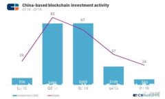 Tokenim本地下载指南：快速获取与安装