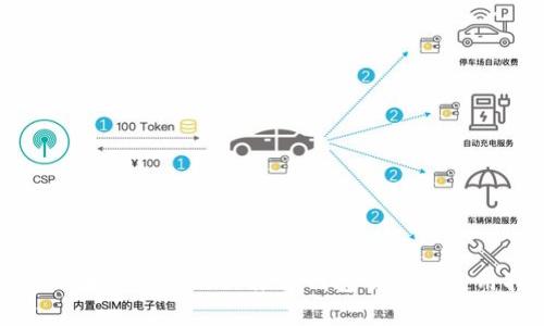 : 狗狗币(Dogecoin)推荐钱包及安全使用指南
