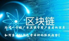 思考一个推广并且便于用户查看的优秀