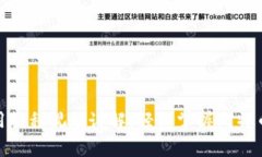 : 比特币钱包使用教程视频讲解：轻松