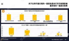 : 全面解析 Tokenim USDT 钱包：如何安全