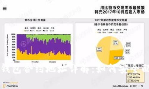 小狗币TP钱包合约地址详解:如何安全配置和使用