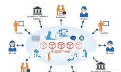 Plus Token钱包的运作机制解析与使用指