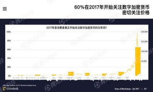 Tokenim 安卓版:全面解析及使用指南
