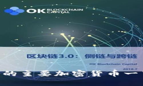 Tokenim支持的主要加密货币一览与投资策略