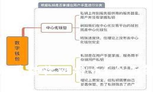 Tokenim钱包能否接收比特币？全面解析及使用指南