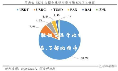 比特币钱包官网是指一个专门用于提供比特币存储和管理服务的网站，通常由比特币钱包的开发团队或者公司运营。这个官网通常提供了关于比特币钱包的所有必要信息，例如如何下载与安装钱包软件、使用钱包进行交易、帮助用户了解比特币的基础知识、安全性提示等内容。

在比特币生态中，钱包是非常重要的组成部分，因为它相当于用户的银行账户，负责存储用户的比特币，并能够发起和接收比特币交易。了解比特币钱包官网的意义对于希望进入加密货币投资领域的新手非常重要。以下是一些与比特币钱包官网相关的内容。

### 比特币钱包官网的意义与重要性
