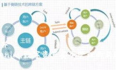 ### Tokenim：数字资产安全管理的新选择