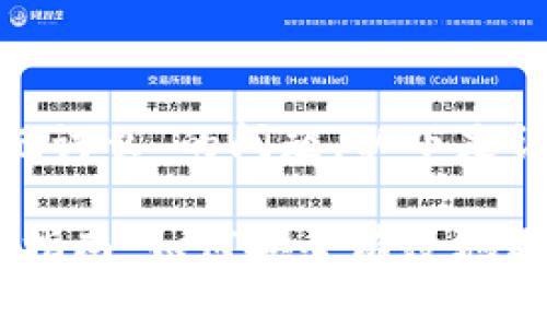 关于“tokenim能改助记词么”的问题,以下是详细的解答和相关内容:
: Tokenim助记词修改指南:如何安全有效地更新你的密码