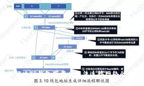 如何解决TP钱包下载后无法连接网络的问题?
