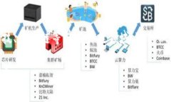 关于“Tokenim”是否是国外公司的问题