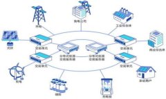 一个人可以创建多少个TP钱包？全面解