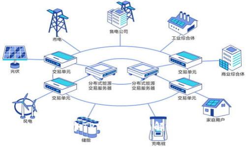 一个人可以创建多少个TP钱包?全面解析数字钱包的创建限制