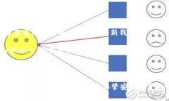 在使用加密货币钱包时，助记词（也称