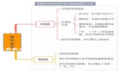 bicati/bicati  Tokenim变现, 数字资产, 投资