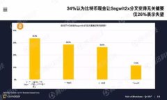如何安全关掉以太坊钱包手机应用？