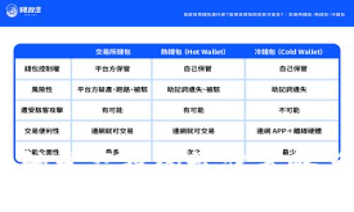 Tokenim 触发空投的最佳策略与执行指南