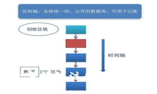 USDT数字钱包注册流程详细指南