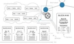 : 如何轻松注册泰达币（USDT）钱包账号