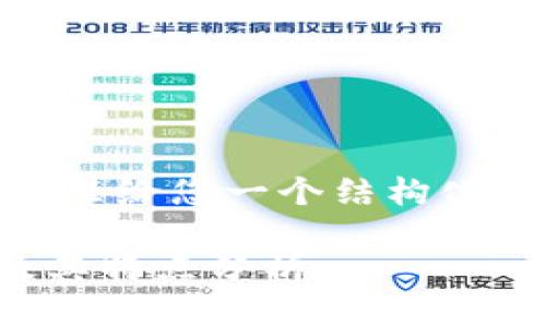 关于“tokenim能创建多少钱包”,这里给您一个结构化的答案,包括、关键词以及详细内容。
Tokenim能创建的数字钱包种类及其特点分析