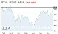 钱包总是收到0.01 USDT：了解背后的原