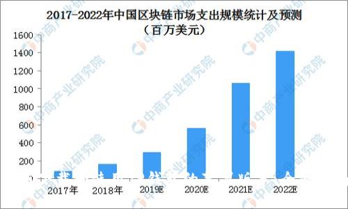 如何下载和使用TP钱包的苹果版本:全面指南