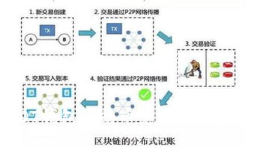 如何将USDT钱包中的币兑换成现金:全面指南