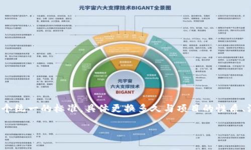 在区块链和加密货币项目中,关于“tokenim地址”的更换频率并没有一个统一的标准。具体更换多久与项目的性质、治理方式、技术架构等因素有关。下面,我将围绕这个主题进行详细探讨。
Tokenim地址更换的频率:解读与分析