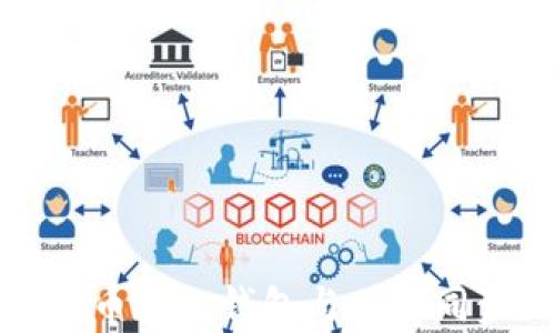 全面解析比特币核心钱包与网络同步的所有知识
