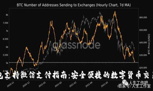 TP钱包支持微信支付指南:安全便捷的数字货币交易方式