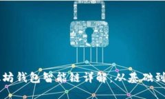 以太坊钱包智能链详解：从基础到应用