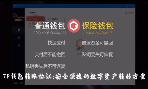 TP钱包转账协议:安全便捷的数字资产转移方案