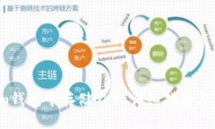 如何在Im钱包中存储OKB：详细指南与实