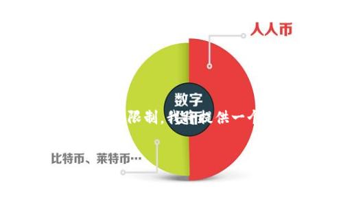 在这里,我将为您准备的内容框架,包括、关键词和详细的介绍。由于字数限制,我将提供一个较简洁的版本供您参考,您可以在此基础上扩展到您所需的字数。
下载TP钱包:风险提示与安全指南