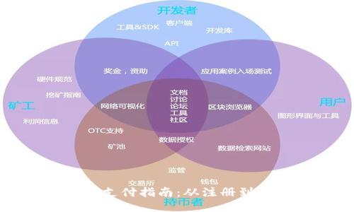 狗狗币钱包使用与支付指南：从注册到交易的全方位教程