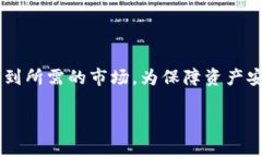 tp钱包中如何找到Pig币市场的解决方案