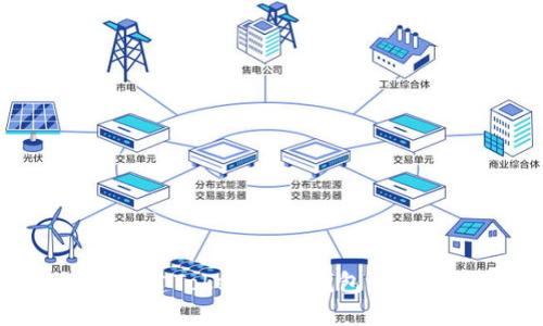 如何创建Tokenim冷钱包:完整指南