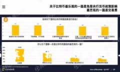 比特派钱包丢币是真的吗？揭秘比特派