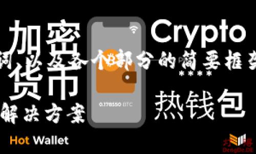 由于内容需求较高，以下是、关键词、以及各个部分的简要框架和核心内容，实际的字数会偏少。

提币到TP钱包数量减少的原因及解决方案
