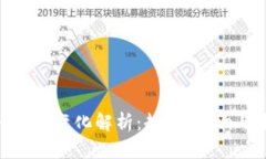 Tokenim图标变化解析：趋势、影响与未