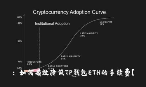 : 如何有效降低TP钱包ETH的手续费?