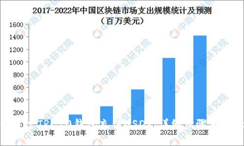 : 如何通过TRC20钱包充值USDT:详细步骤及注意事项