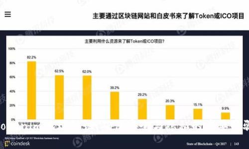 Tokenim地址认证：确保安全与隐私的重要步骤