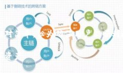 在Tokenim平台上卖出资产的过程相对简