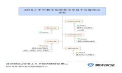 如何解决下载TP钱包被拦截的问题