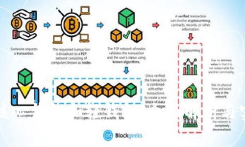 狗狗币核心钱包和轻钱包:全面解析与实用指南